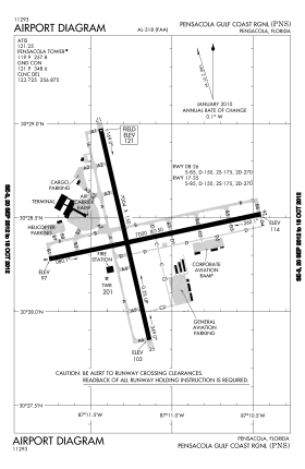 Image illustrative de l’article Aéroport de Pensacola
