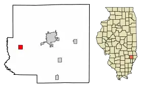 Localisation de Noble