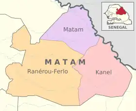 Département de Matam