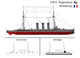 Image illustrative de l'article Classe Graudenz