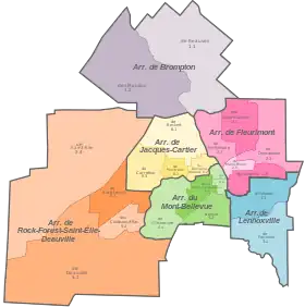 Localisation de Rock Forest–Saint-Élie–Deauville