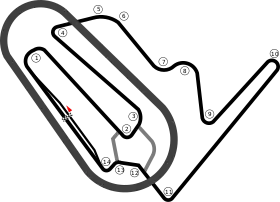 Twin Ring Motegi