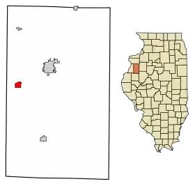 Localisation de Kirkwood