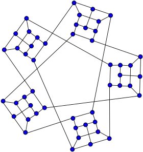 Image illustrative de l’article Snark de Watkins