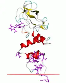 Description de cette image, également commentée ci-après