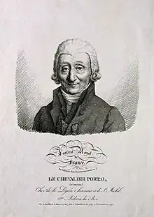 Portrait de Antoine Portal