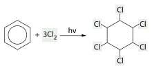 Bilan de la chloration du benzène ; réactifs : benzène et 3 dichlore ; produit : 1,2,3,4,5,6-hexachlorocyclohexane