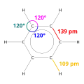Schéma de la molécule de benzène avec indication des angles et des longueurs des liaisons (données dans l'article)