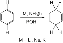Bilan de la réduction de Birch ; réactif : benzène ; produit : cyclohexa-1,4-diène