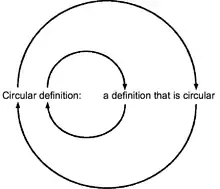 Schéma en noir et blanc.