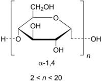 Image illustrative de l’article Maltodextrine