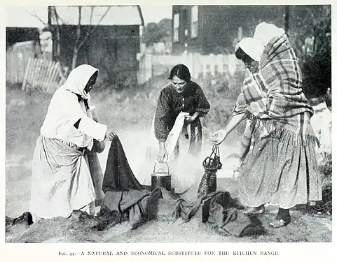 Photo de femmes cuisinant dans un trou à vapeur.