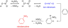 Schéma des étapes de la nitration du benzène, aboutissant au nitrobenzène