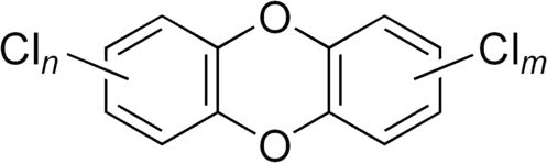 Polychlorodibenzo-p-dioxines (PCDD).