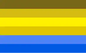 Le même drapeau vu par une personne souffrant de protanopie.