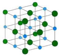 La structure d'un cristal de chlorure de sodium.Légende : Bleu : Na+, Vert : Cl−