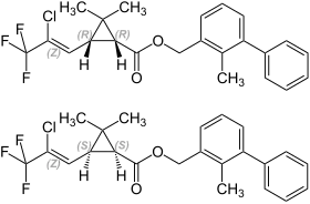 Image illustrative de l’article Bifenthrine