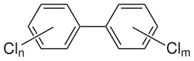 Image illustrative de l’article Polychlorobiphényle